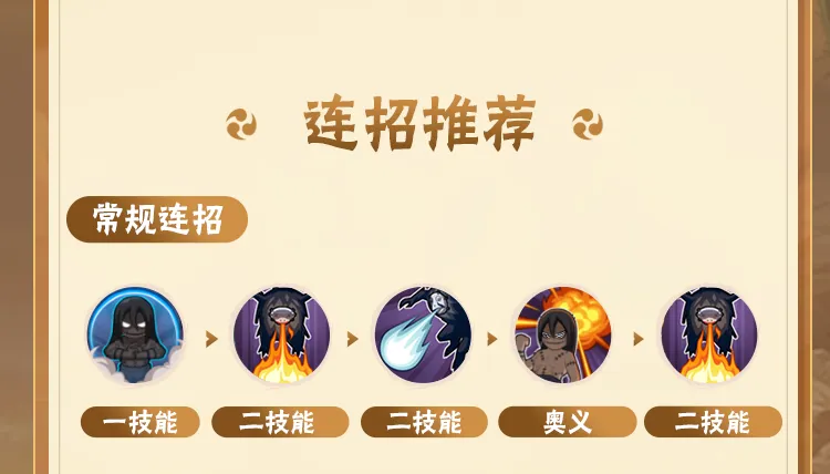 家业收视率